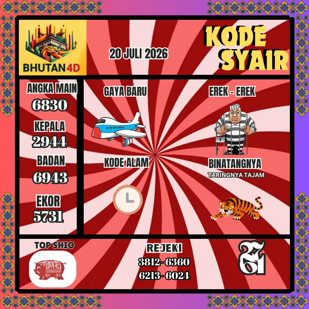 Kode Syair Bhutan4D Pools - Juli 2026