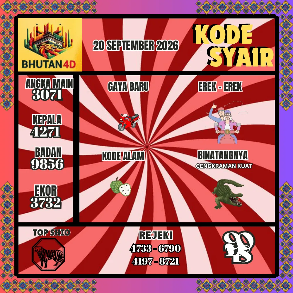 Kode Syair Bhutan4D Pools - September 2026