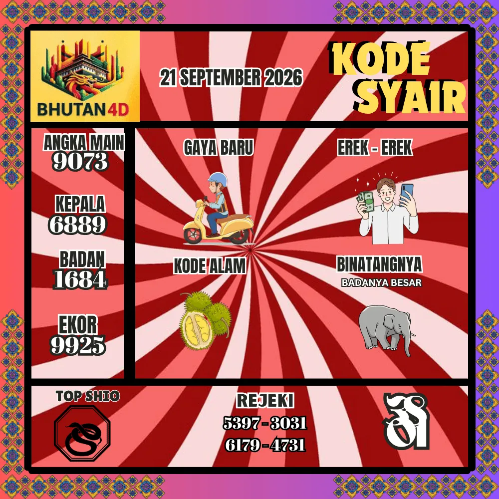 Kode Syair Bhutan4D Pools - September 2026