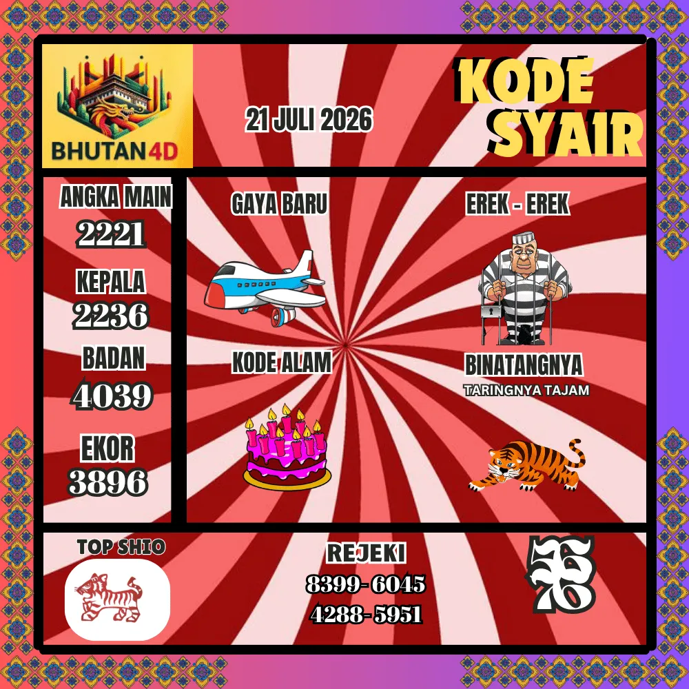 Kode Syair Bhutan4D Pools - Juli 2026