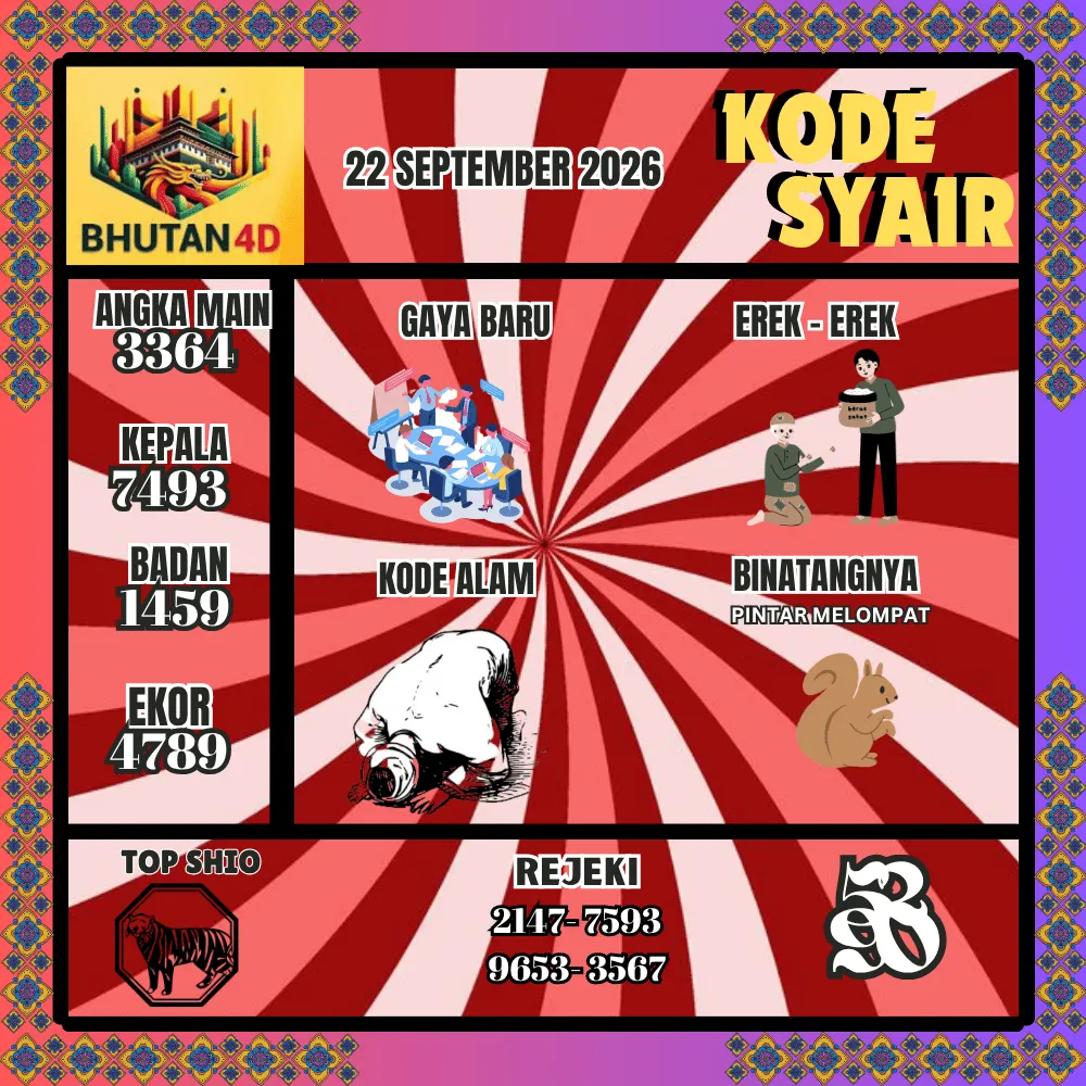Kode Syair Bhutan4D Pools - September 2026