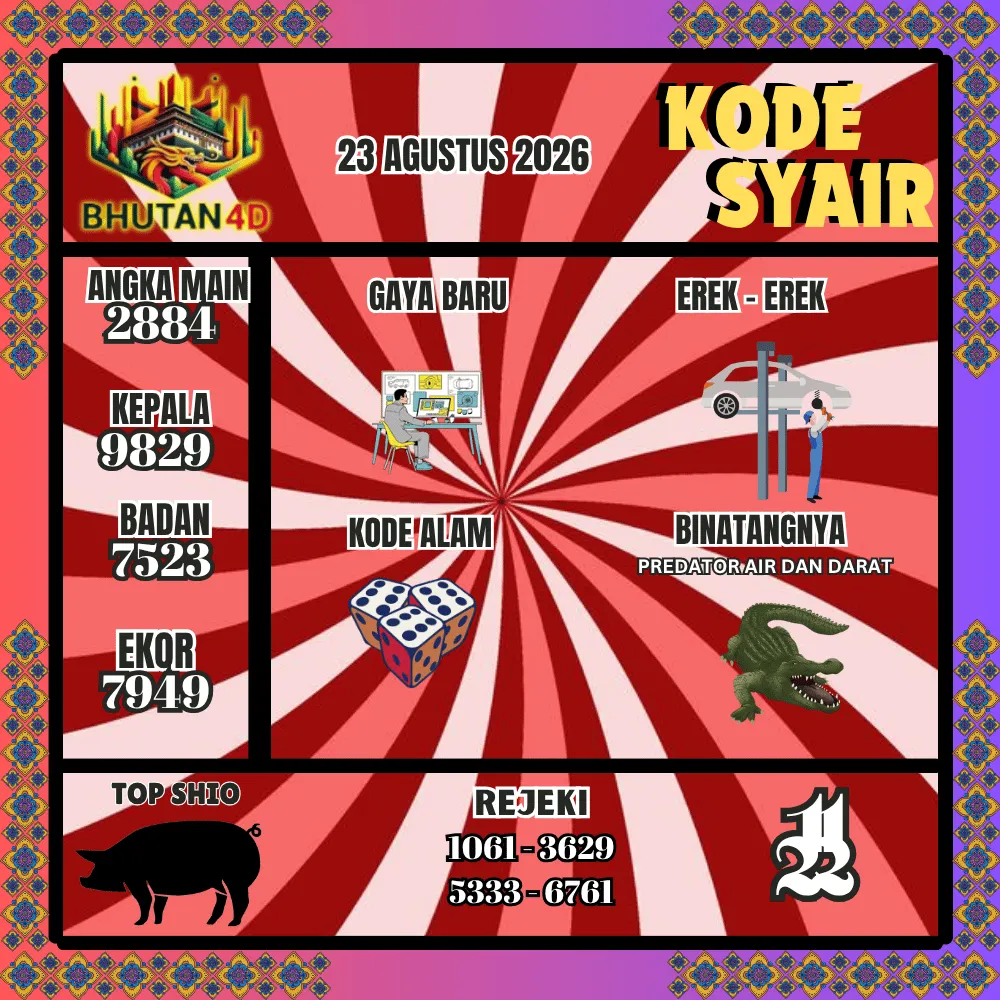 Kode Syair Bhutan4D Pools - Agustus 2026