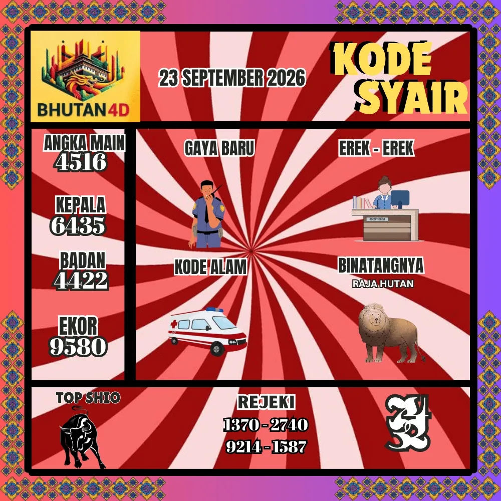 Kode Syair Bhutan4D Pools - September 2026