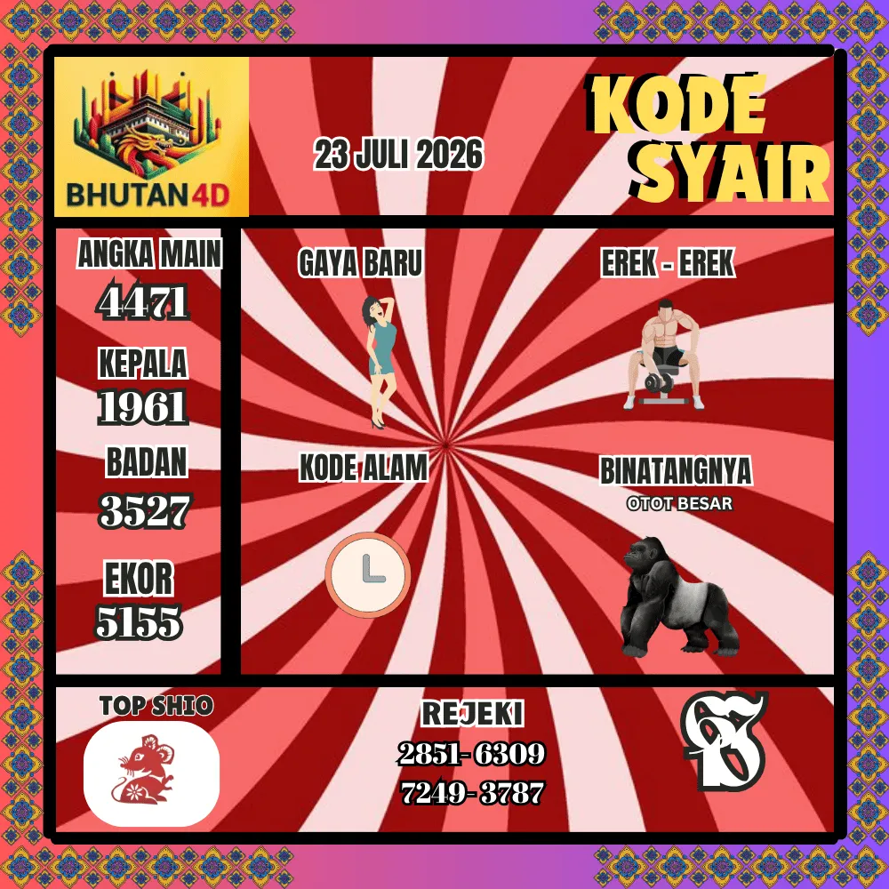 Kode Syair Bhutan4D Pools - Juli 2026