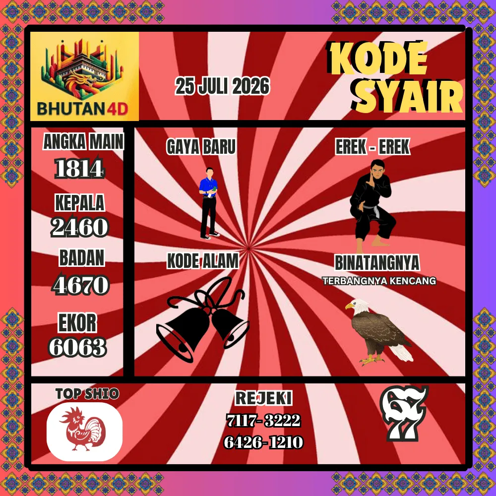 Kode Syair Bhutan4D Pools - Juli 2026