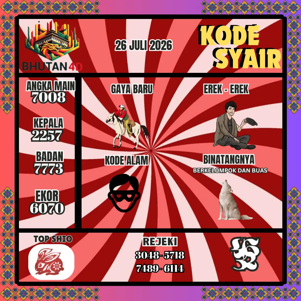 Kode Syair Bhutan4D Pools - Juli 2026