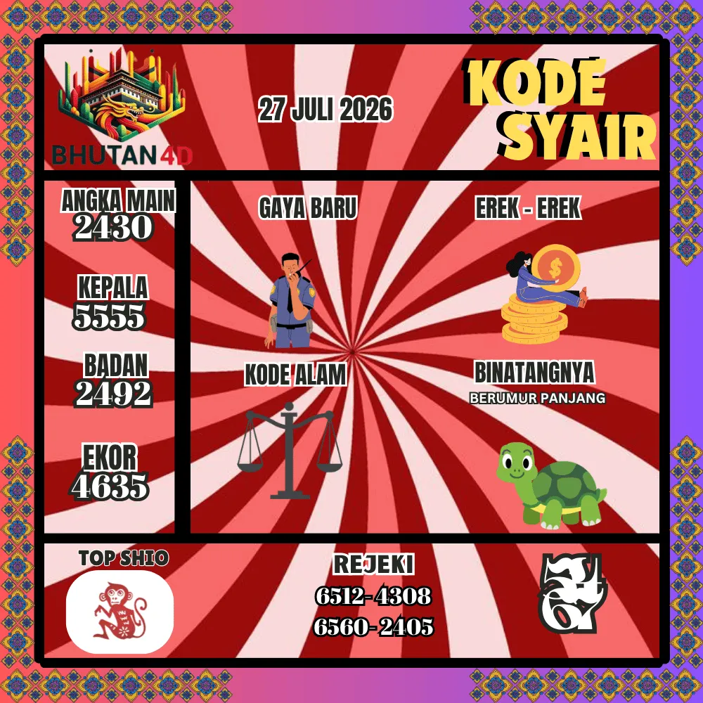 Kode Syair Bhutan4D Pools - Juli 2026