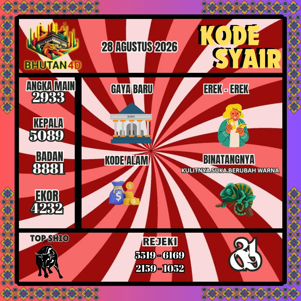 Kode Syair Bhutan4D Pools - Agustus 2026