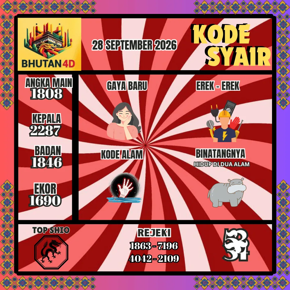 Kode Syair Bhutan4D Pools - September 2026