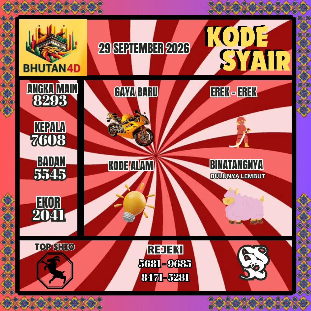 Kode Syair Bhutan4D Pools - September 2026