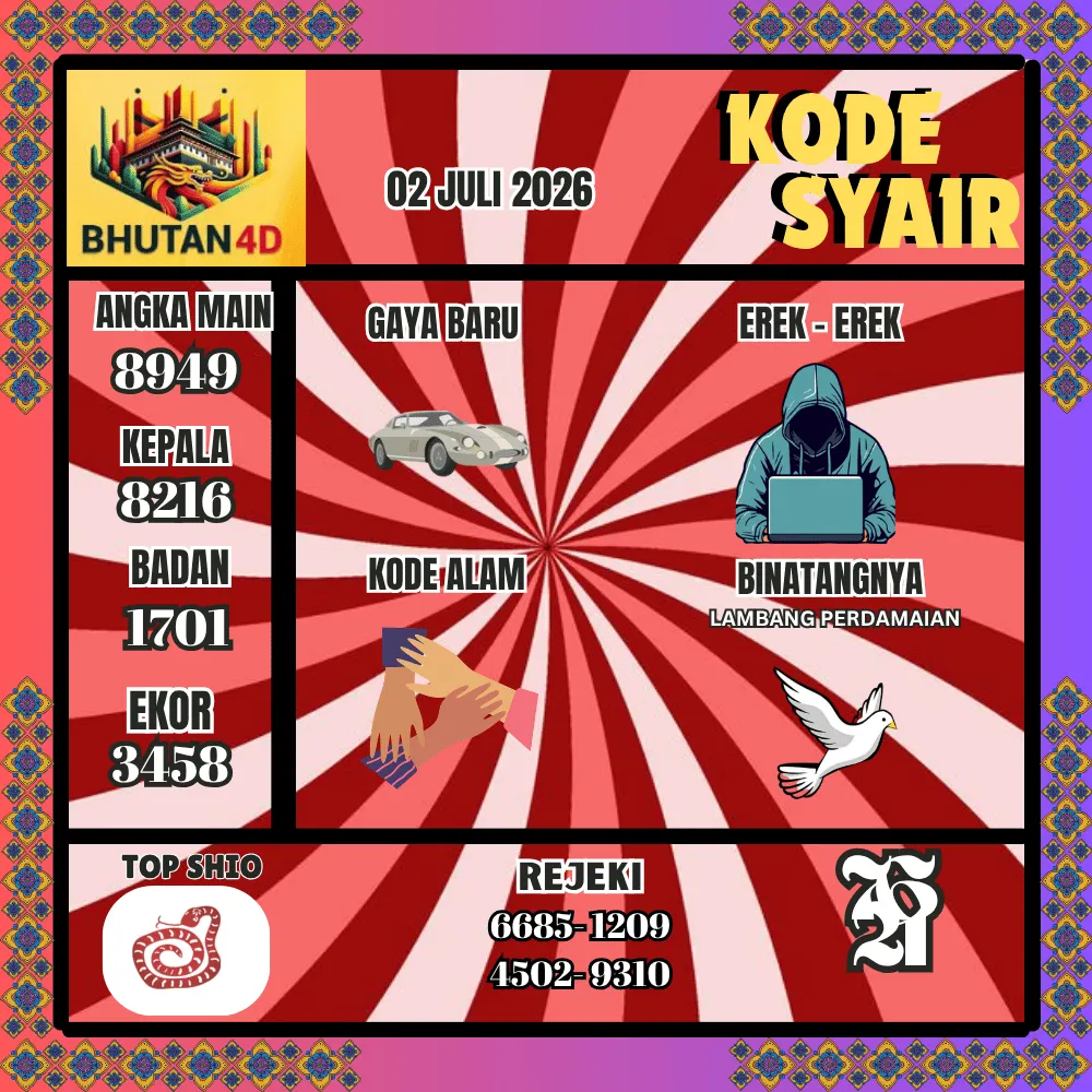 Kode Syair Bhutan4D Pools - Juli 2026