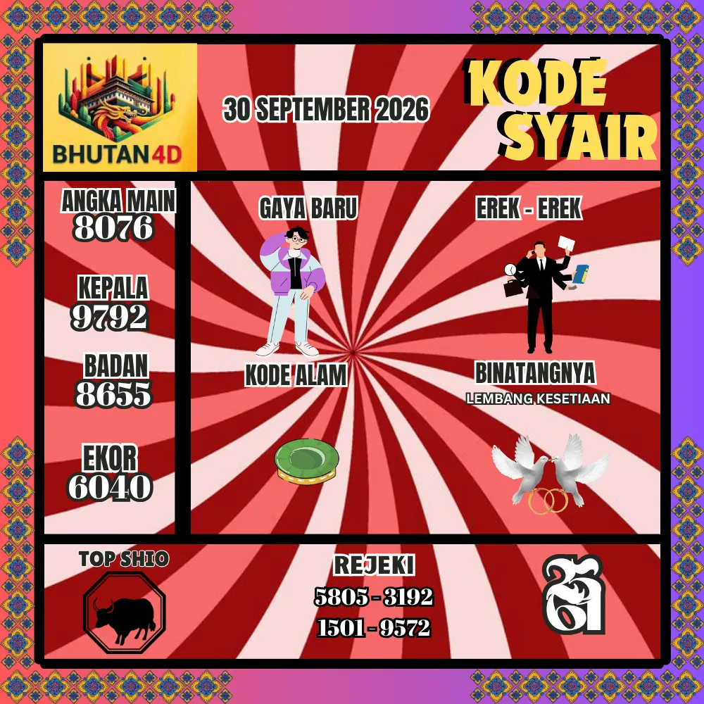 Kode Syair Bhutan4D Pools - September 2026