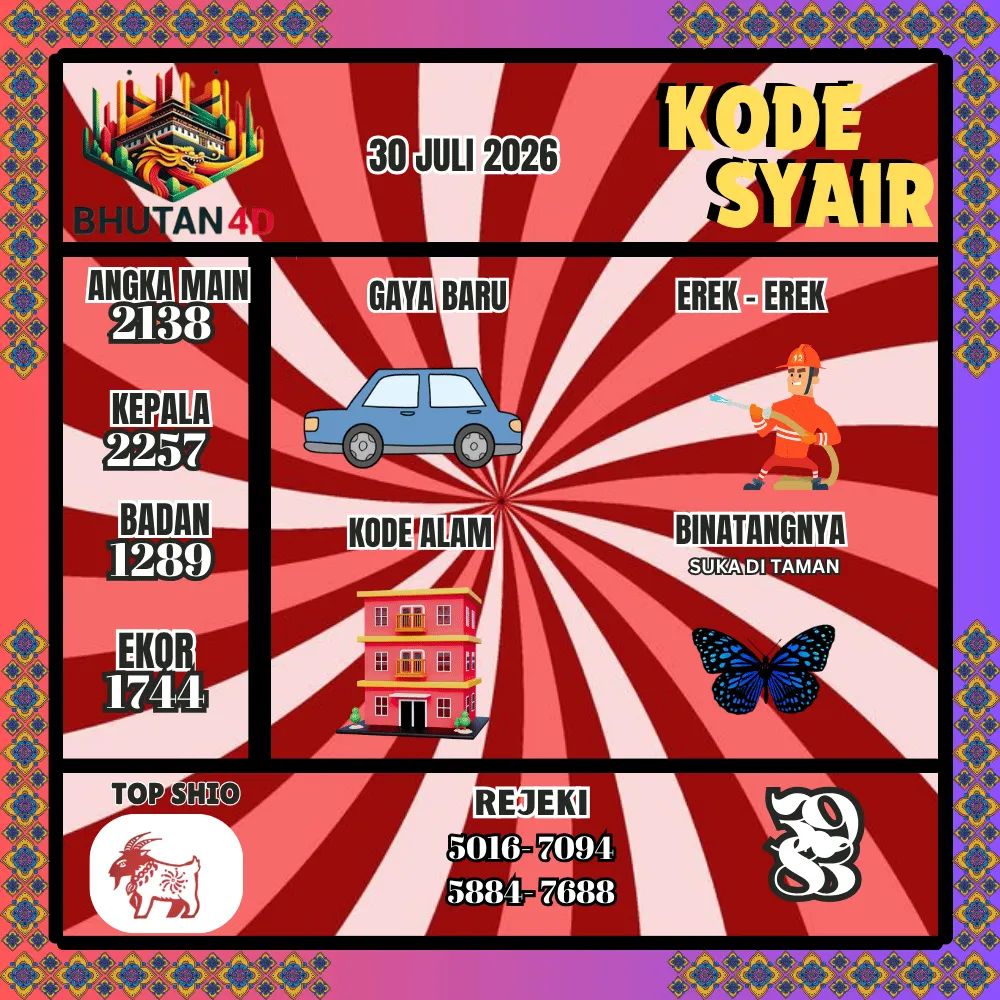 Kode Syair Bhutan4D Pools - Juli 2026