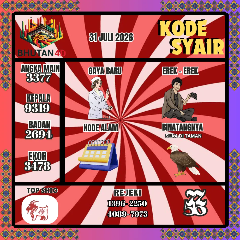 Kode Syair Bhutan4D Pools - Juli 2026