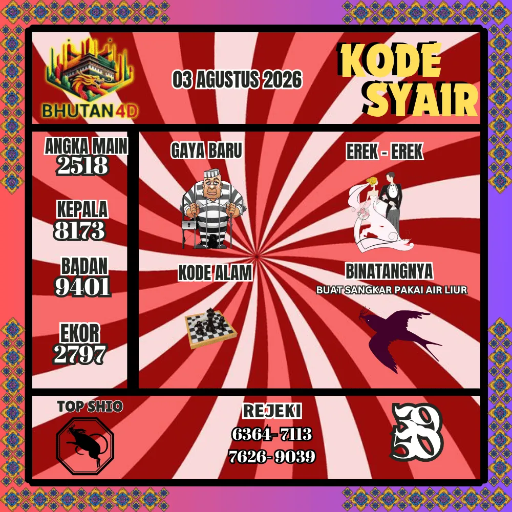 Kode Syair Bhutan4D Pools - Agustus 2026