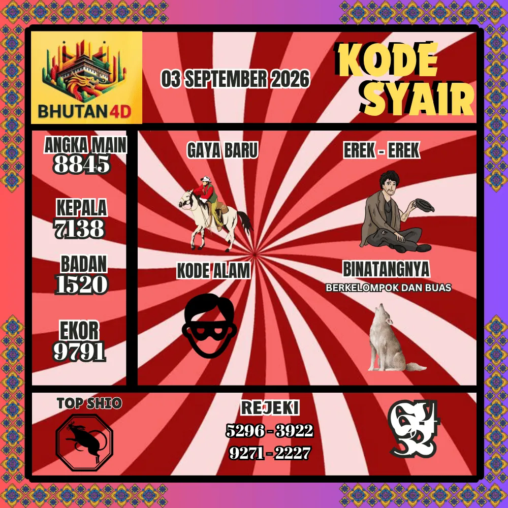 Kode Syair Bhutan4D Pools - September 2026
