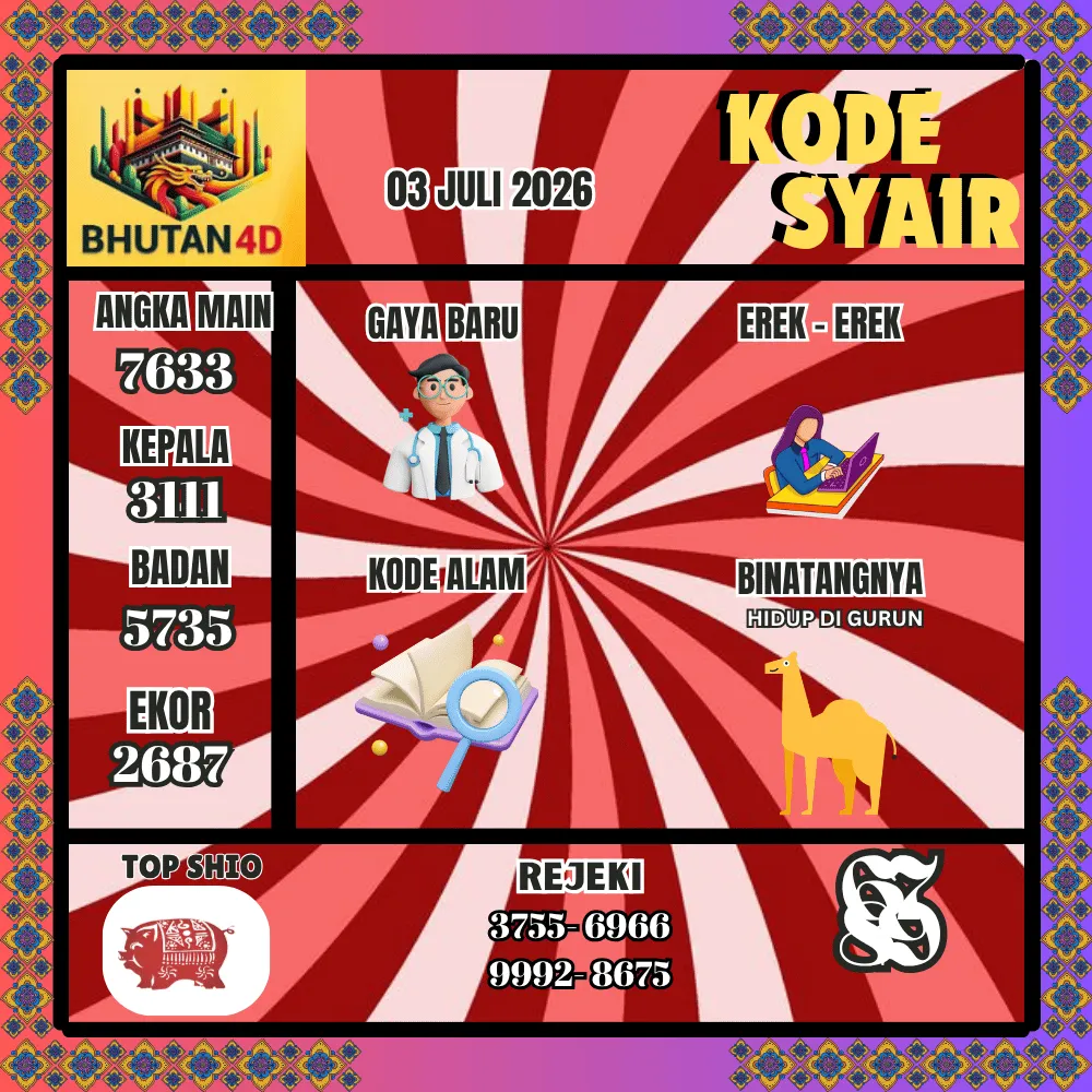 Kode Syair Bhutan4D Pools - Juli 2026