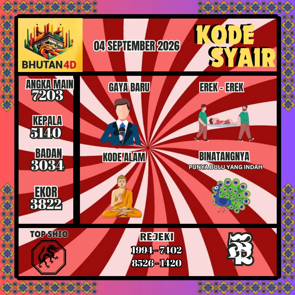 Kode Syair Bhutan4D Pools - September 2026