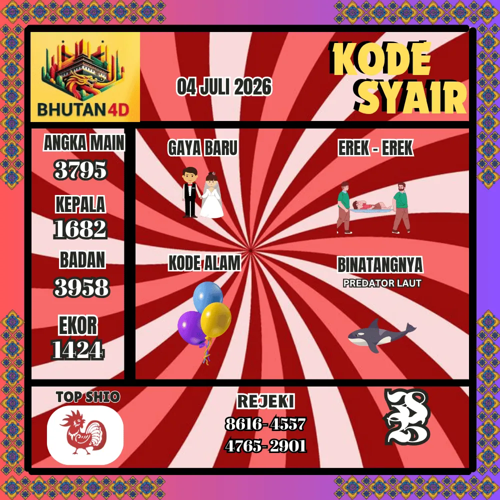 Kode Syair Bhutan4D Pools - Juli 2026