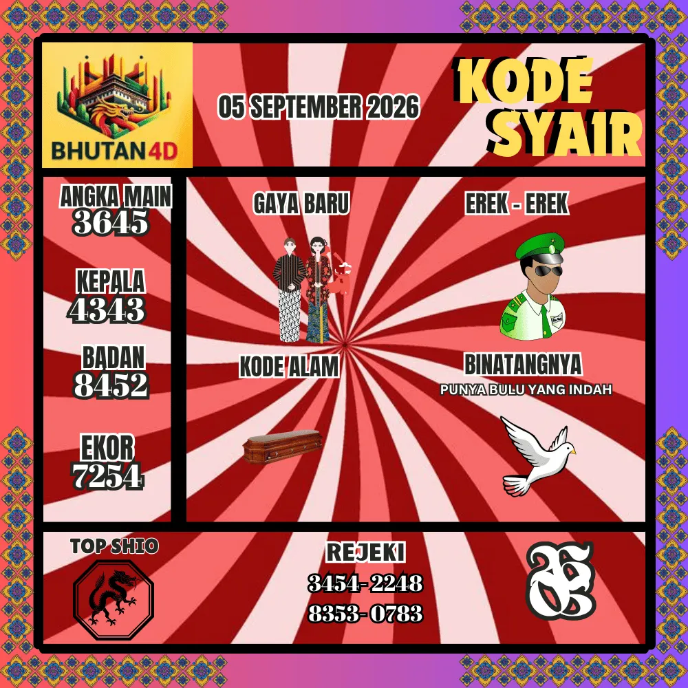 Kode Syair Bhutan4D Pools - September 2026