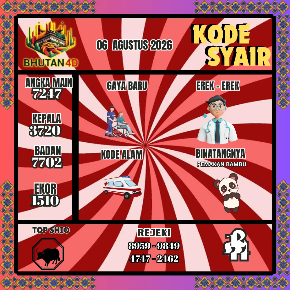 Kode Syair Bhutan4D Pools - Agustus 2026