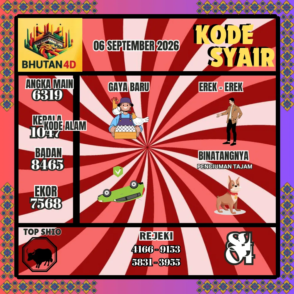 Kode Syair Bhutan4D Pools - September 2026