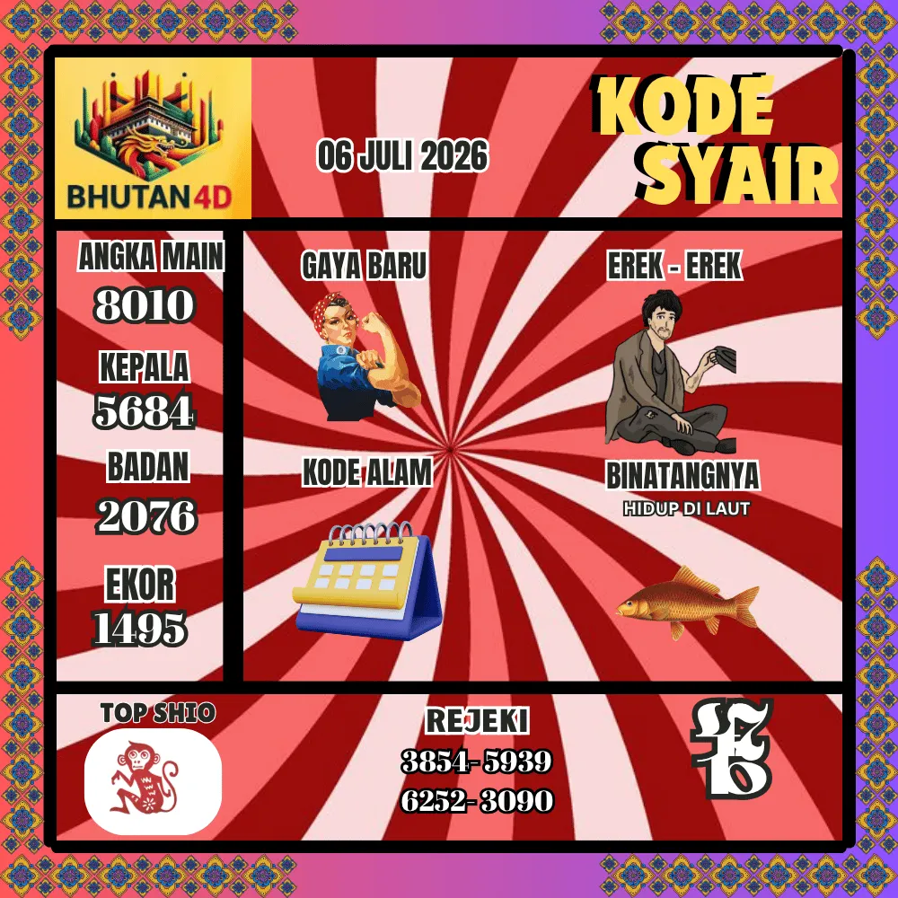 Kode Syair Bhutan4D Pools - Juli 2026