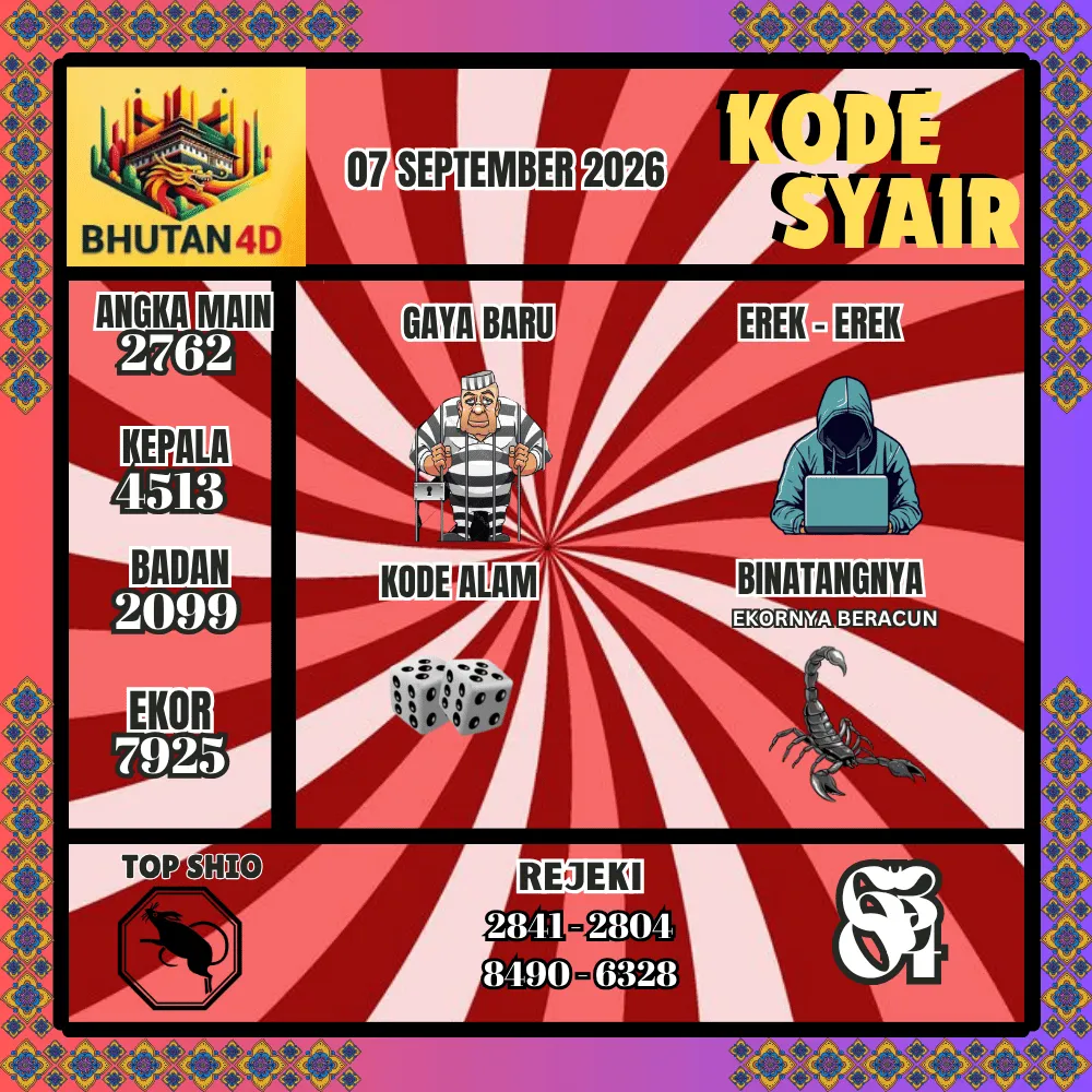 Kode Syair Bhutan4D Pools - September 2026