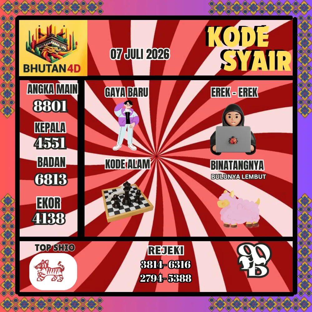 Kode Syair Bhutan4D Pools - Juli 2026
