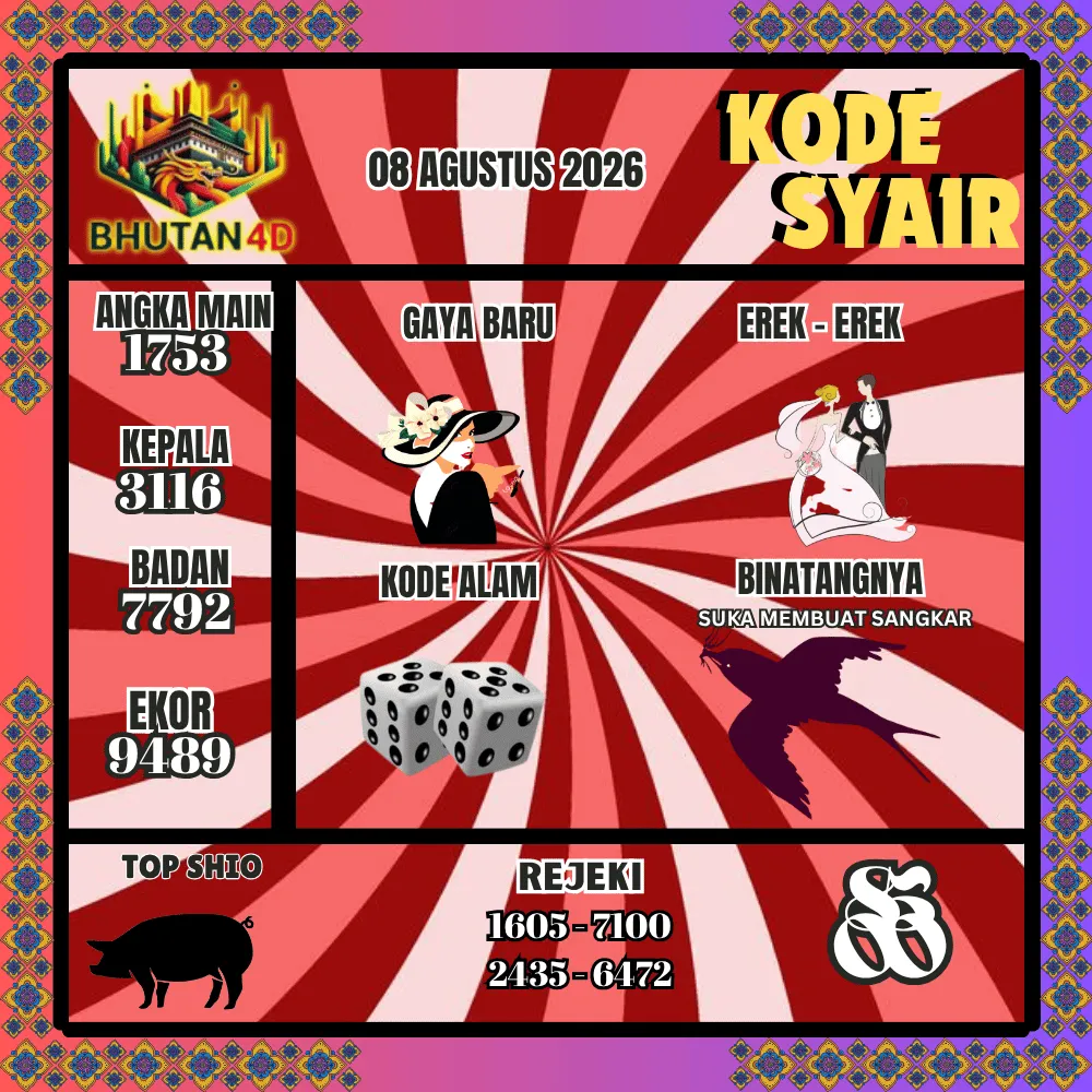 Kode Syair Bhutan4D Pools - Agustus 2026