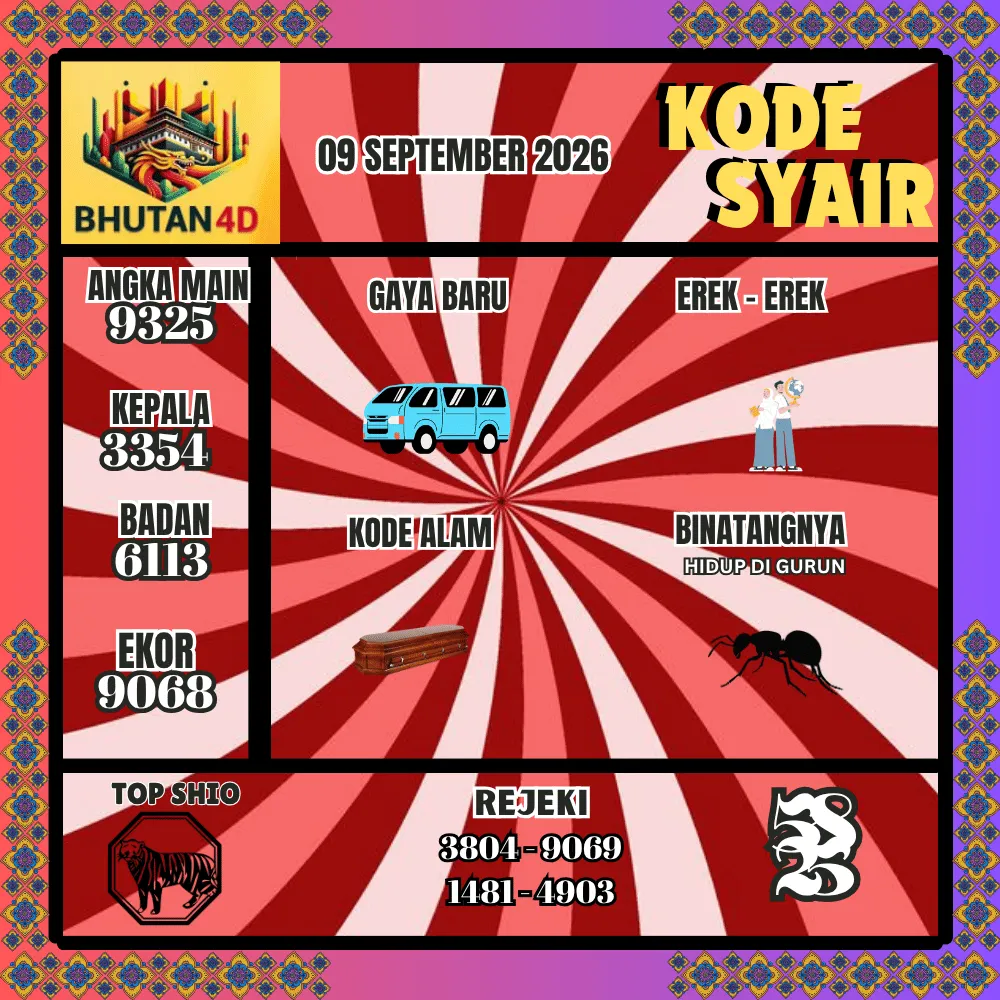 Kode Syair Bhutan4D Pools - September 2026