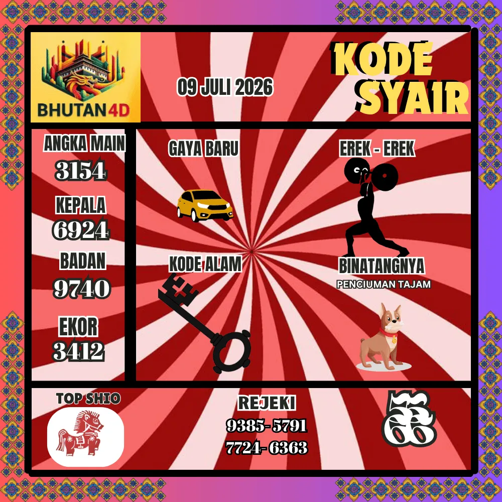 Kode Syair Bhutan4D Pools - Juli 2026