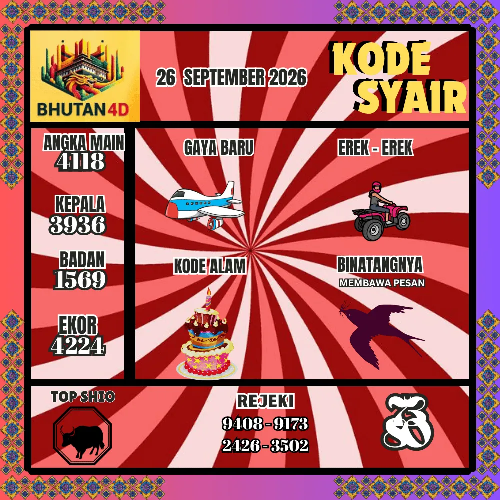 Kode Syair Bhutan4D Pools - September 2026