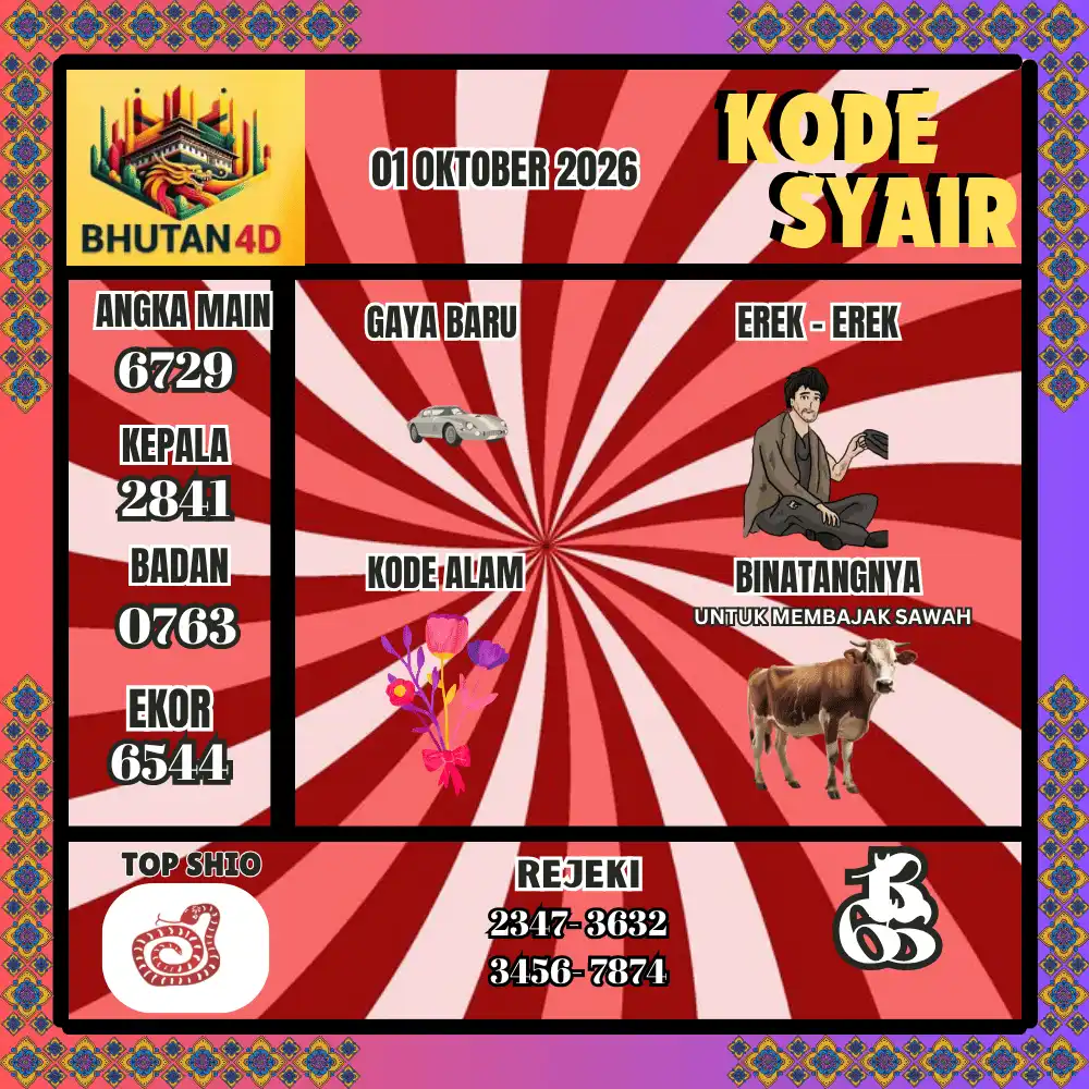 Kode Syair bhutan4d  Pools - Oktober 2026
