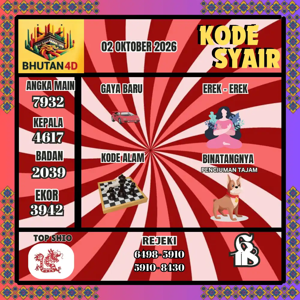 Kode Syair bhutan4d  Pools - Oktober 2026
