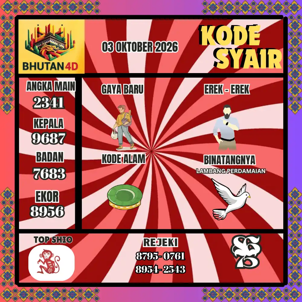 Kode Syair bhutan4d  Pools - Oktober 2026
