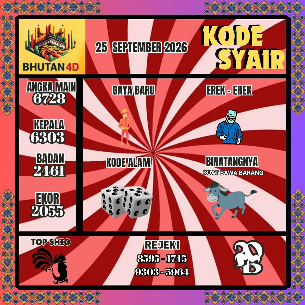 Kode Syair Bhutan4D Pools - September 2026