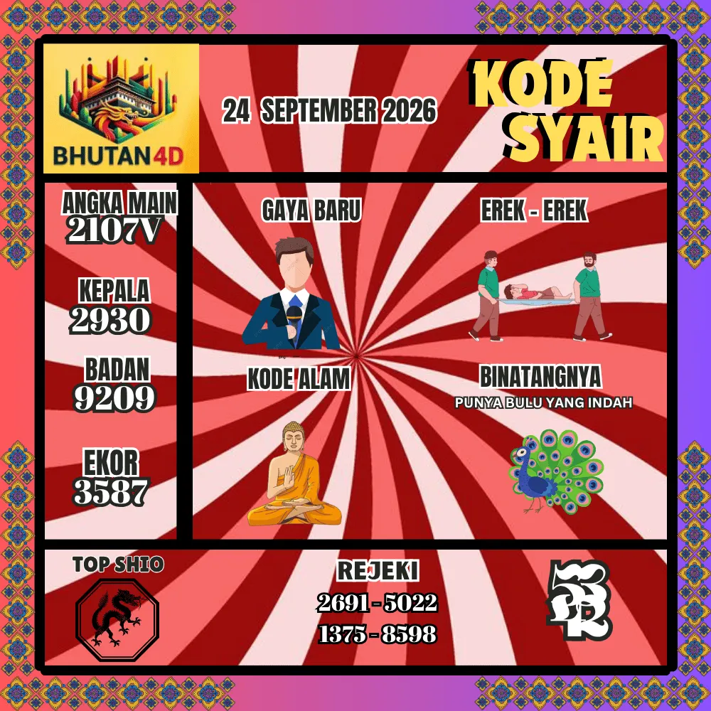 Kode Syair Bhutan4D Pools - September 2026